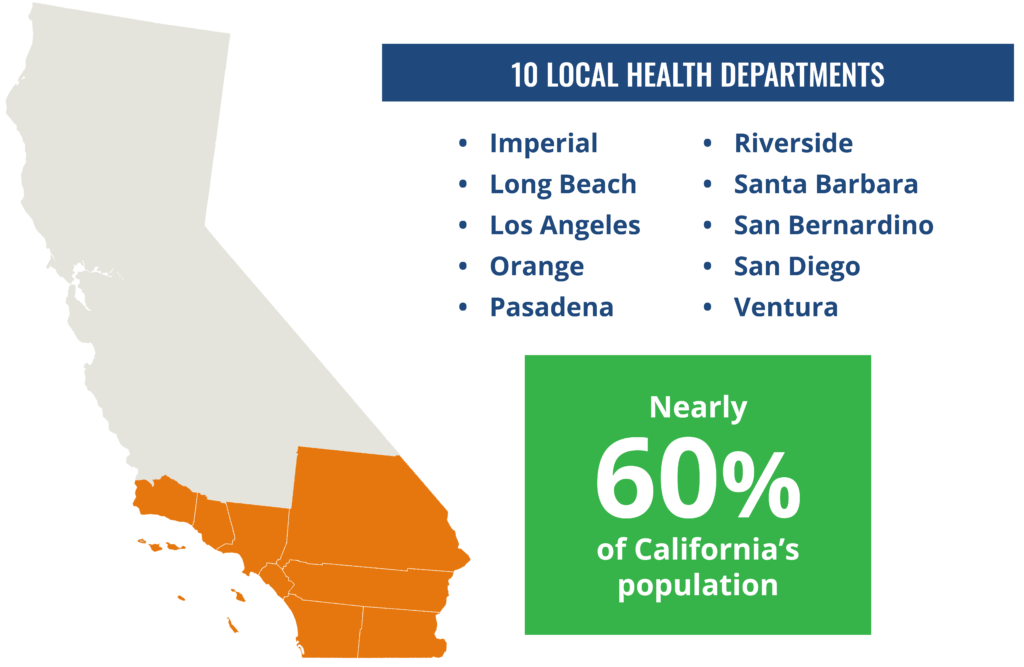 Public Health Alliance Of Southern California Leadership | Public ...